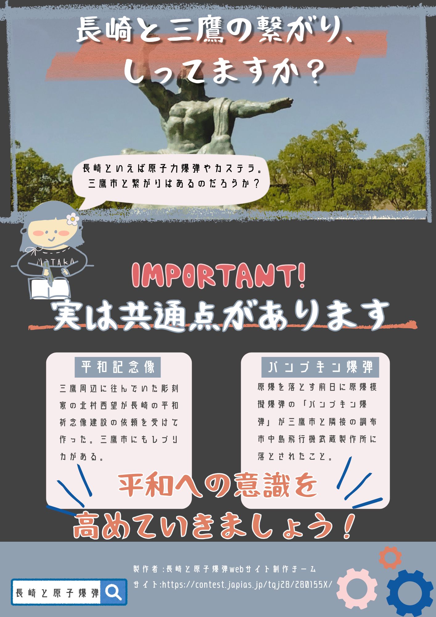 核分裂の仕組み